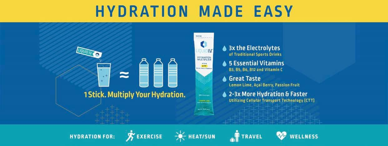 Hydration Supplements