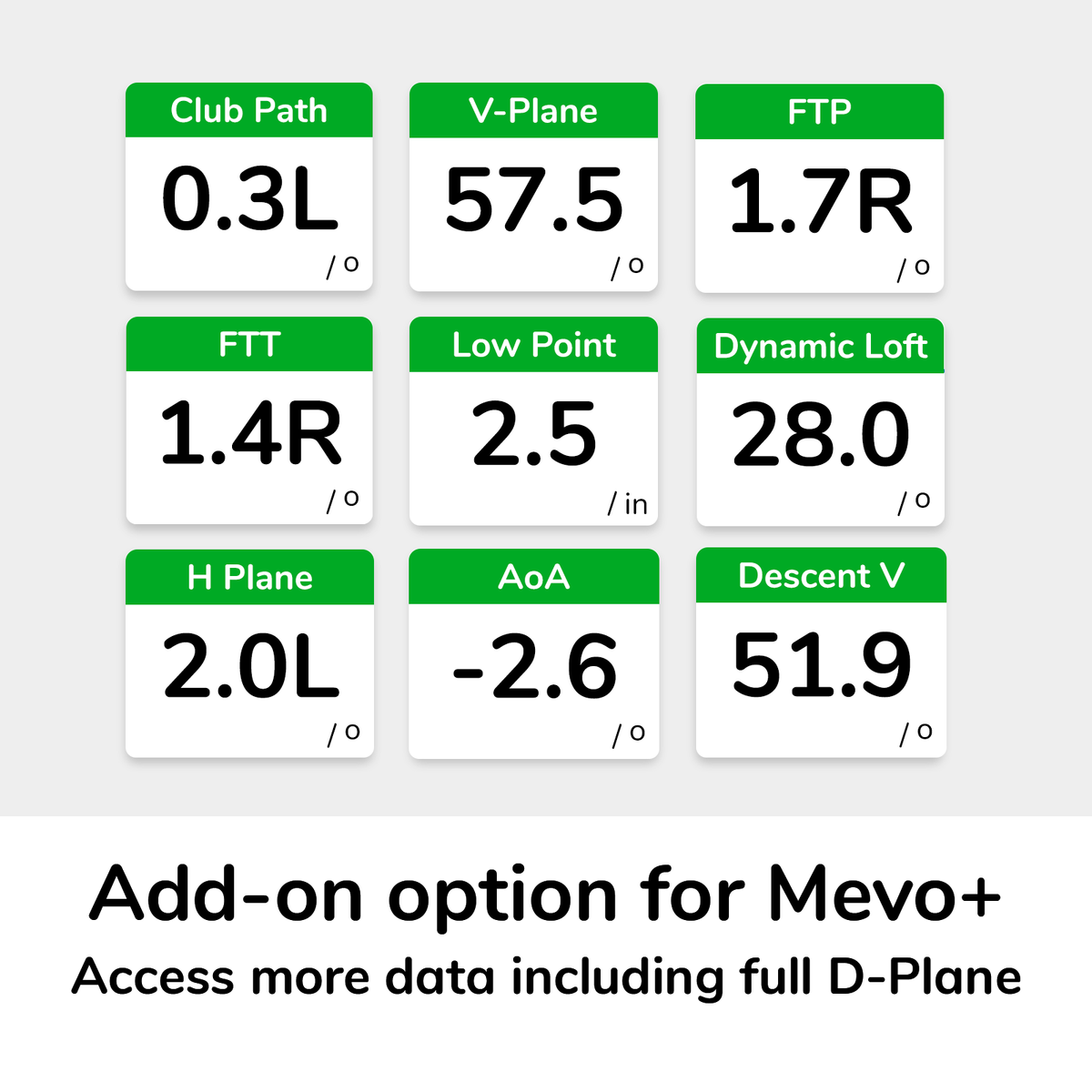 FlightScope - Mevo+ Pro Package